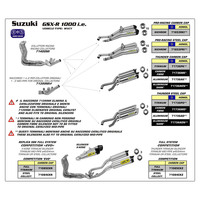 ARROW EXHAUST HOMOLOGATED ALUMINIUM THUNDER LH & RH SLIP-ON CARBON CAP - SUZUKI GSX-R 1000 '09-11