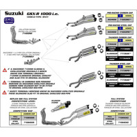 ARROW EXHAUST HOMOLOGATED ALUMINIUM DARK THUNDER LH & RH SLIP-ON CARBON CAP - SUZUKI GSX-R 1000 '09-