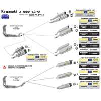 ARROW EXHAUST HOMOLOGATED ALUMINIUM RACE-TECH SLIP-ON - KAWASAKI Z1000 '10-20