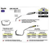 ARROW SILENCER - INDY - RACE TITANIUM WITH CARBON END CAP - HONDA CBR600RR '13-20