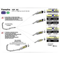 ARROW SILENCER - STREET THUNDER ALUMINIUM WITH STEEL END CAP - YAMAHA YZF-R3 & MT-03 