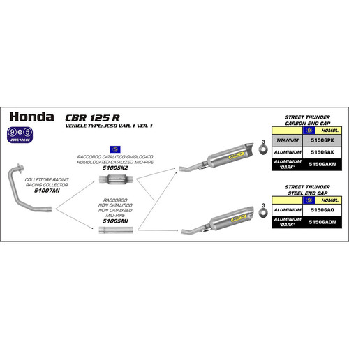 ARROW EXHAUST HOMOLOGATED ALUMINIUM DARK STREET THUNDER SLIP-ON - HONDA CBR 125R '11-14 