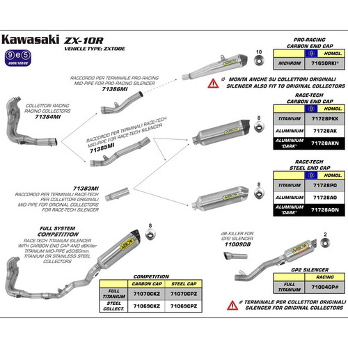 ARROW FULL RACE SYSTEM - COMPETITION WITH RACE-TECH TITANIUM SILENCER KAWASAKI ZX-10R '08-10