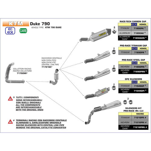 ARROW SILENCER SET [LH&RH]: PRO-RACE TITANIUM - KTM 790 / 890