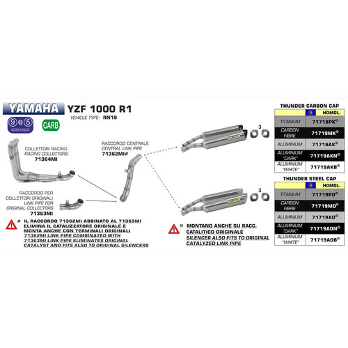 ARROW LINK PIPE - MID - CENTRAL STAINLESS - YAMAHA YZF-R1