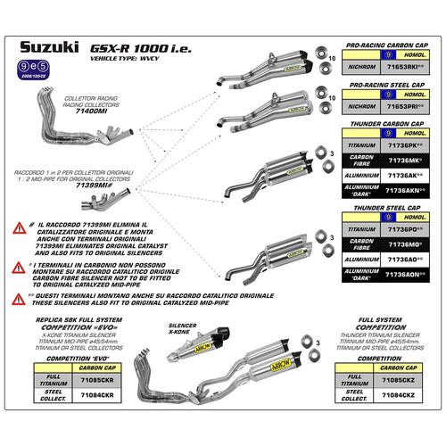 ARROW EXHAUST HOMOLOGATED TITANIUM LEFT HAND+RIGHT HAND THUNDER SLIP-ON CARBON CAP  - SUZUKI GSX-R 1