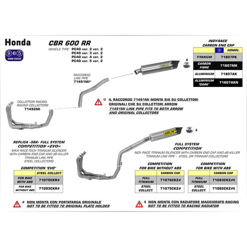 ARROW SILENCER - INDY - RACE ALUMINIUM WITH CARBON END CAP - HONDA CBR600RR '13-20