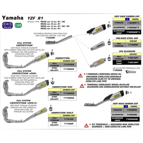 ARROW SILENCER HALF KIT - INDY - RACE ALUMINIUM DARK WITH CARBON END CAP - YAMAHA YZF-R1