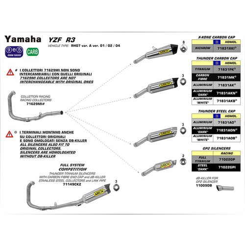 ARROW SILENCER - STREET THUNDER ALUMINIUM WITH STEEL END CAP - YAMAHA YZF-R3 & MT-03 