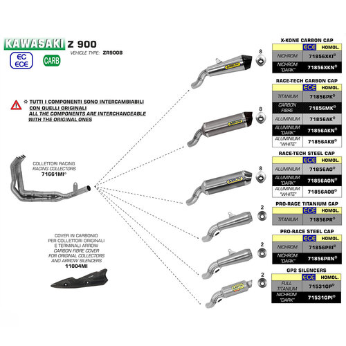 ARROW SILENCER - X - KONE NICHROM DARK WITH CARBON END CAP - KAWASAKI Z900