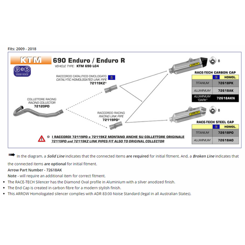 ARROW SILENCER - RACE-TECH ALUMINIUM WITH CARBON END CAP - KTM 690 ENDURO R '09-18