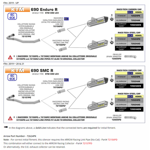 ARROW SILENCER - RACE-TECH TITANIUM WITH CARBON END CAP - KTM 690 ENDURO R '19-UP