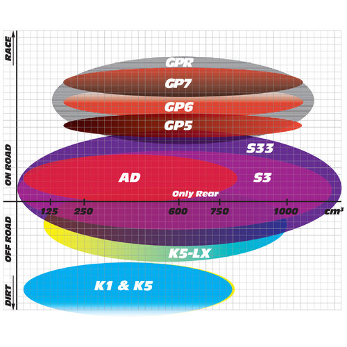 GOLDfren AD Sintered Brake Pads - GF006AD